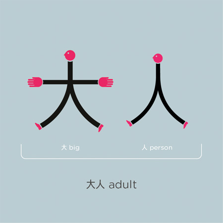 ShaoLan Hsueh Chineasy