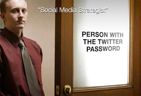 Social Media Strategist