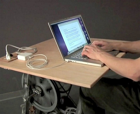 Bicycle Desk