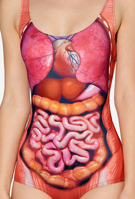 Human Anatomy Swimsuit