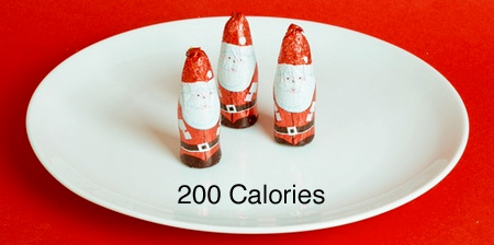 Calories in Christmas Food