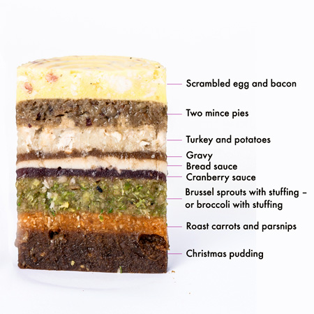 Christmas Tinner