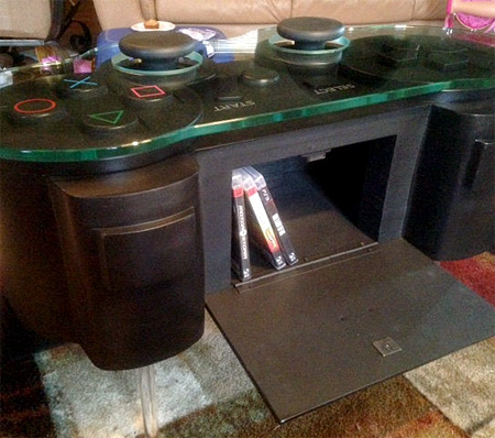 Sony PlayStation Controller Table