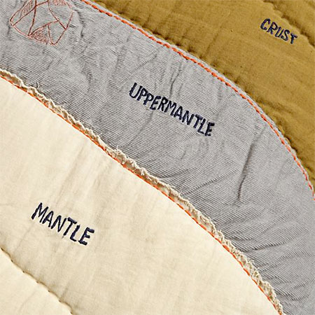 Earth Bedding Set