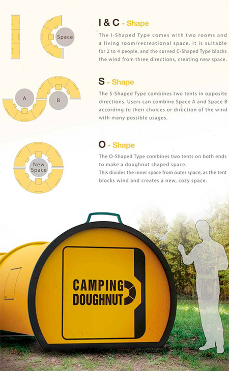 Camping Doughnut Concept