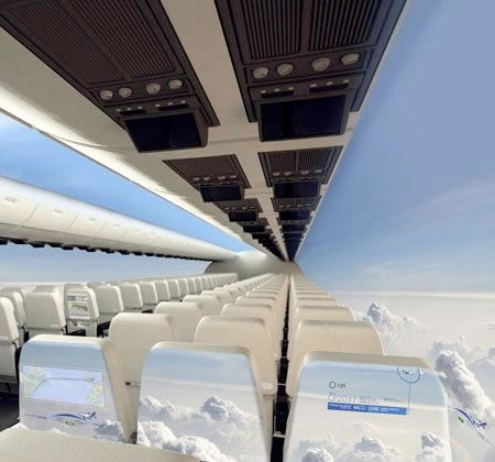 Aerospace Windowless Aircraft