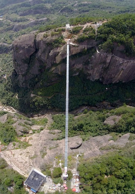 Glass Bridge in China