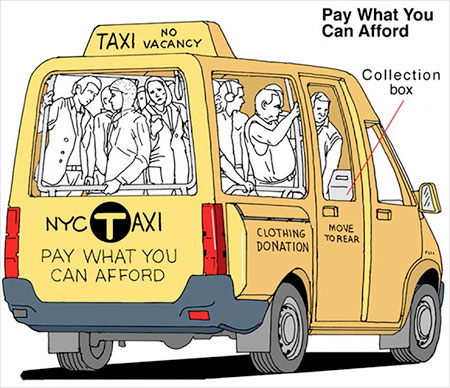 NYC Taxi of Tomorrow