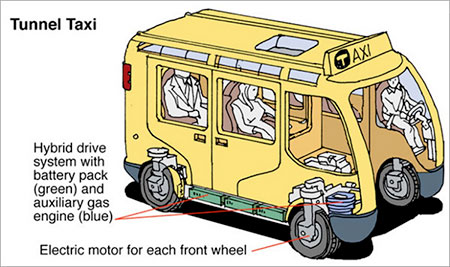 Taxi of Tomorrow