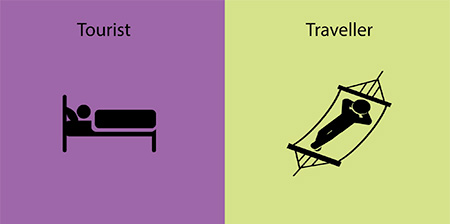 Tourist vs Traveller