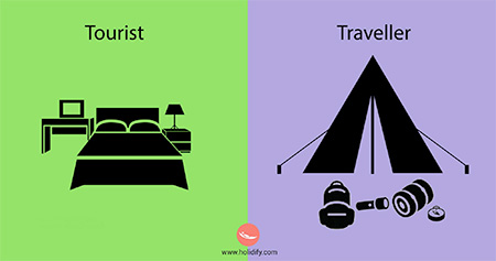 Tourist or a Traveller