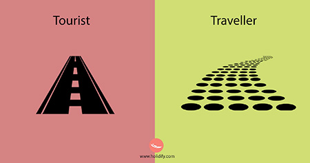 Tourist vs Traveller by Holidify