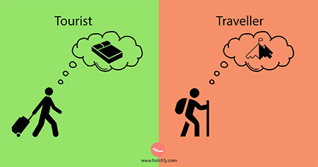 Tourist versus Traveller