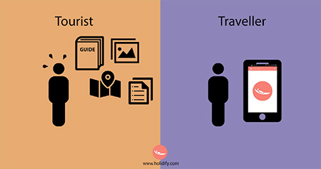 Tourist versus Traveler