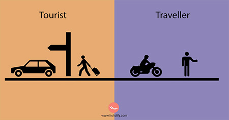 Tourist vs Traveler