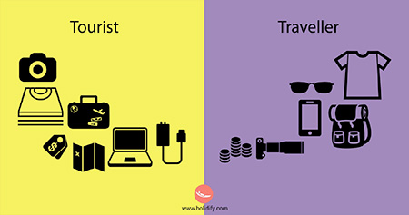 Tourist or a Traveler