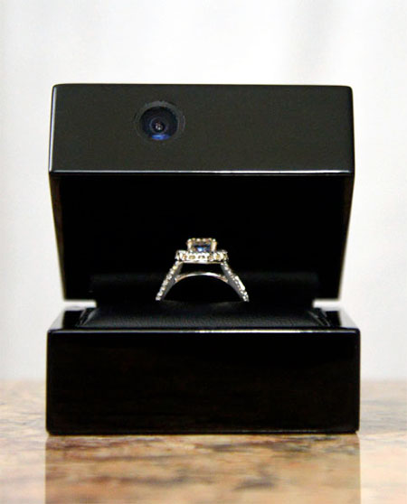 Ring Box Camera