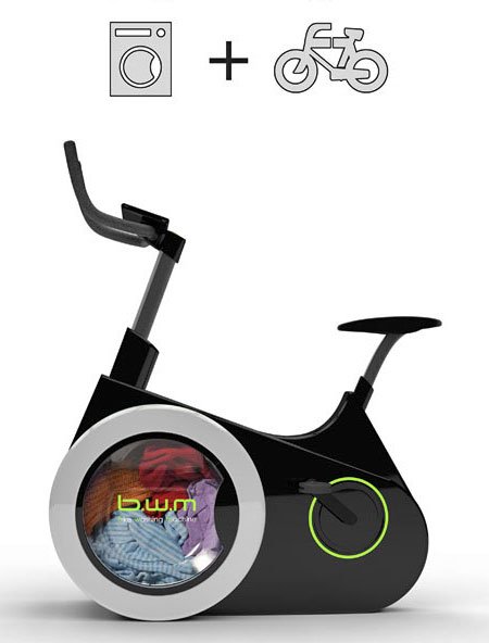 Stationary Bicycle Washing Machine