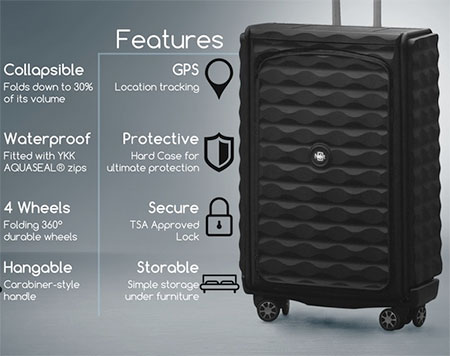 Folding Luggage