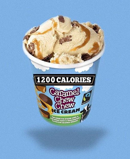 Ice Cream Calories