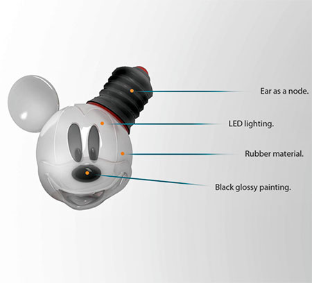 Hongkue Lee Mickey Mouse Light Bulb