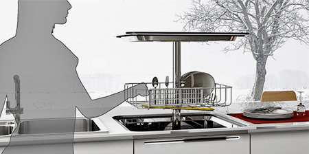 Vertical Dishwasher