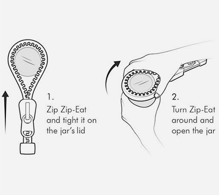 ZIP-EAT! Jar Opener  Get a Grip on Stubborn Lids - ZIP-EAT