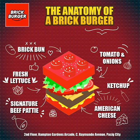 LEGO Burger