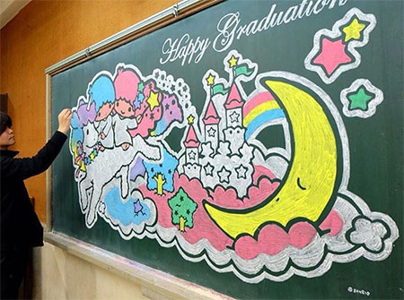 Blackboard Drawing