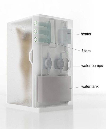 Shower Cabinet Washing Machine