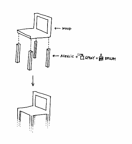 Nendo Floating Chair