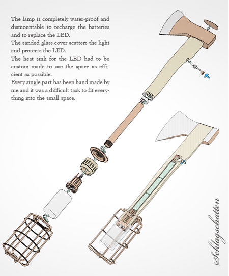 Cornelius Comanns Axe