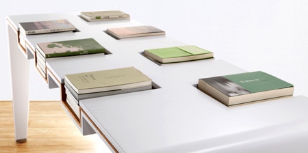 Table for Books