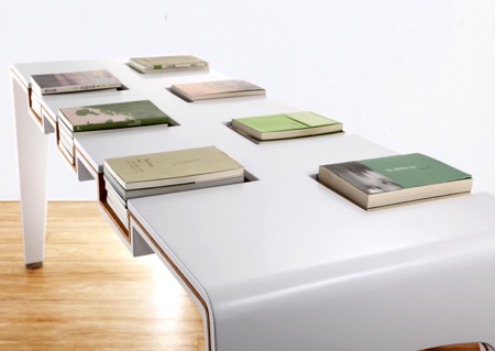 Books Table