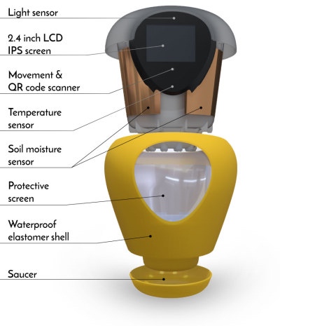 Lua Smart Planter