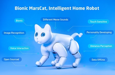 Bionic Pet Cat