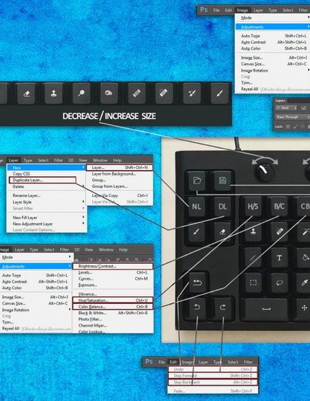 Photoshop Functions Keyboard