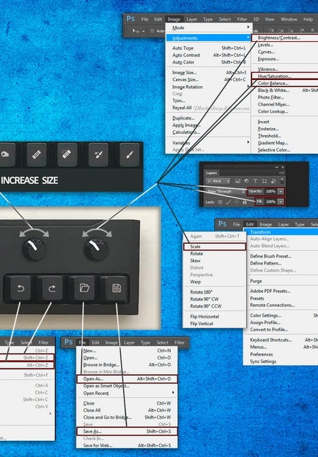 3dDecors Photoshop Keyboard