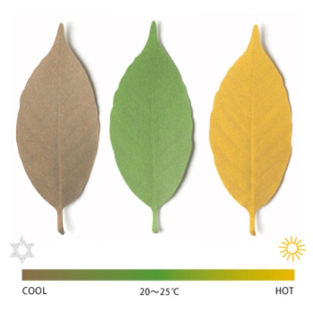 NIHON ICHIBAN Leaf Thermometer