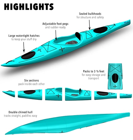 Modular Kayak