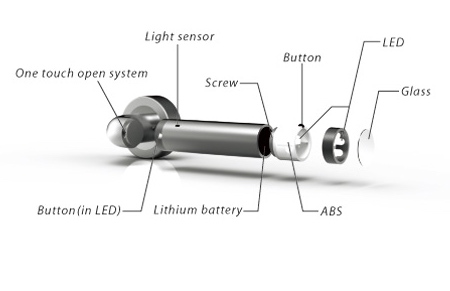 Detachable Flashlight Door Handle