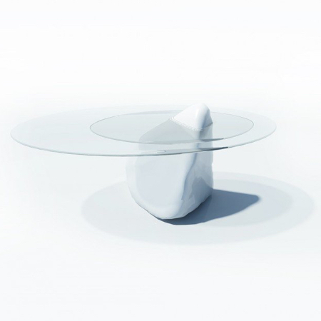 Sameh Emam Iceberg Table