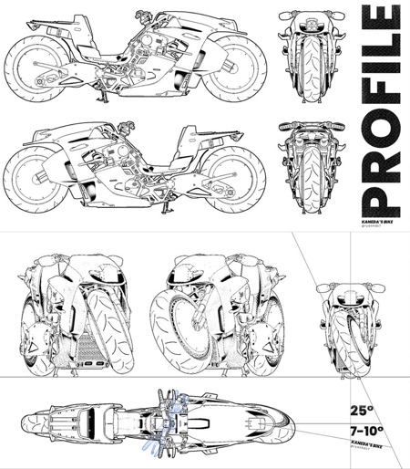 Akiras Motorcycle