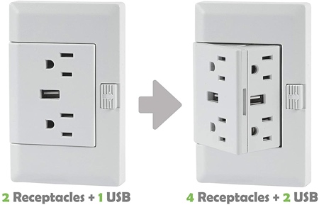 Outlet Extender