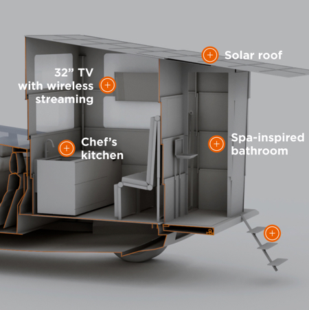 CyberLandr Pop-Up Camper