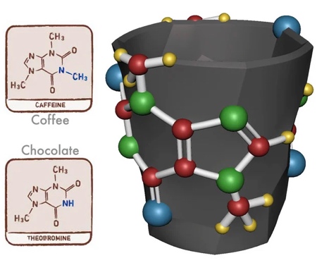 Molecule Coffee Mug