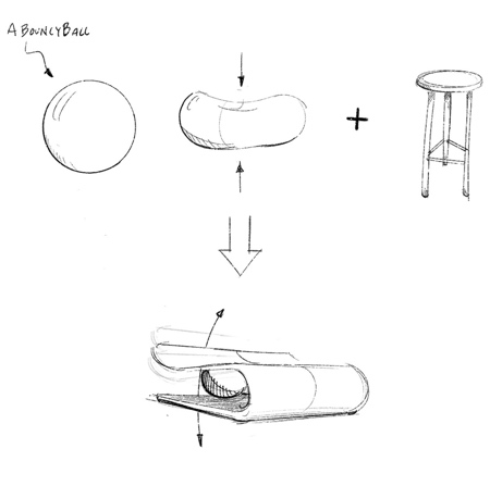 Bouncing Stool