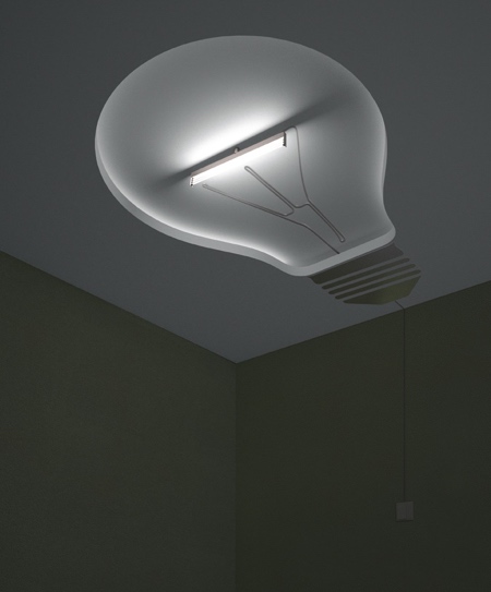 Ceiling Light Bulb Lights