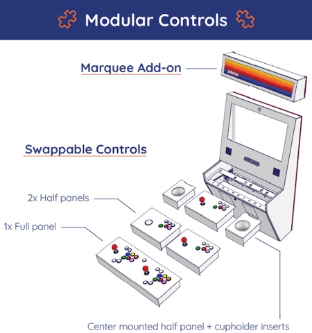 Polycade Sente Modular Arcade System