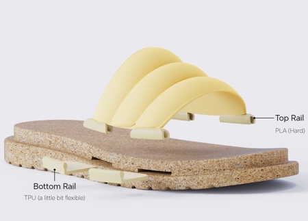 Modular Slippers